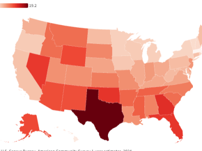 Uninsured Rates, by State